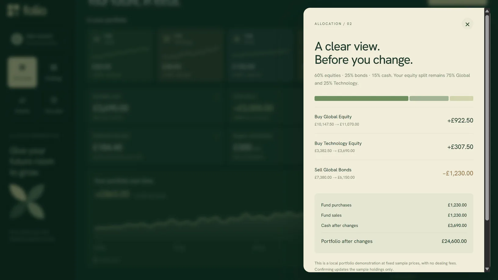 Folio allocation review with exact fund purchases, sales and preserved total