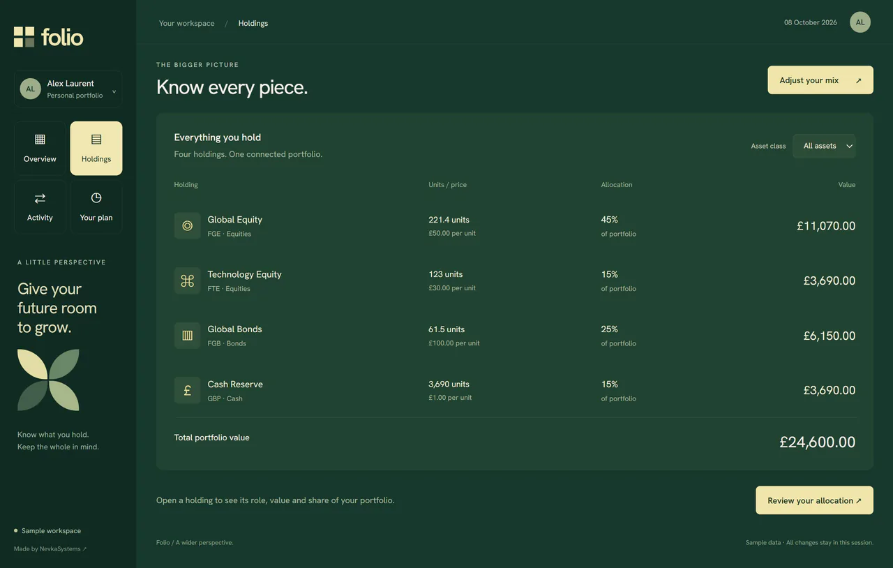 Folio’s portfolio review and allocation workspace