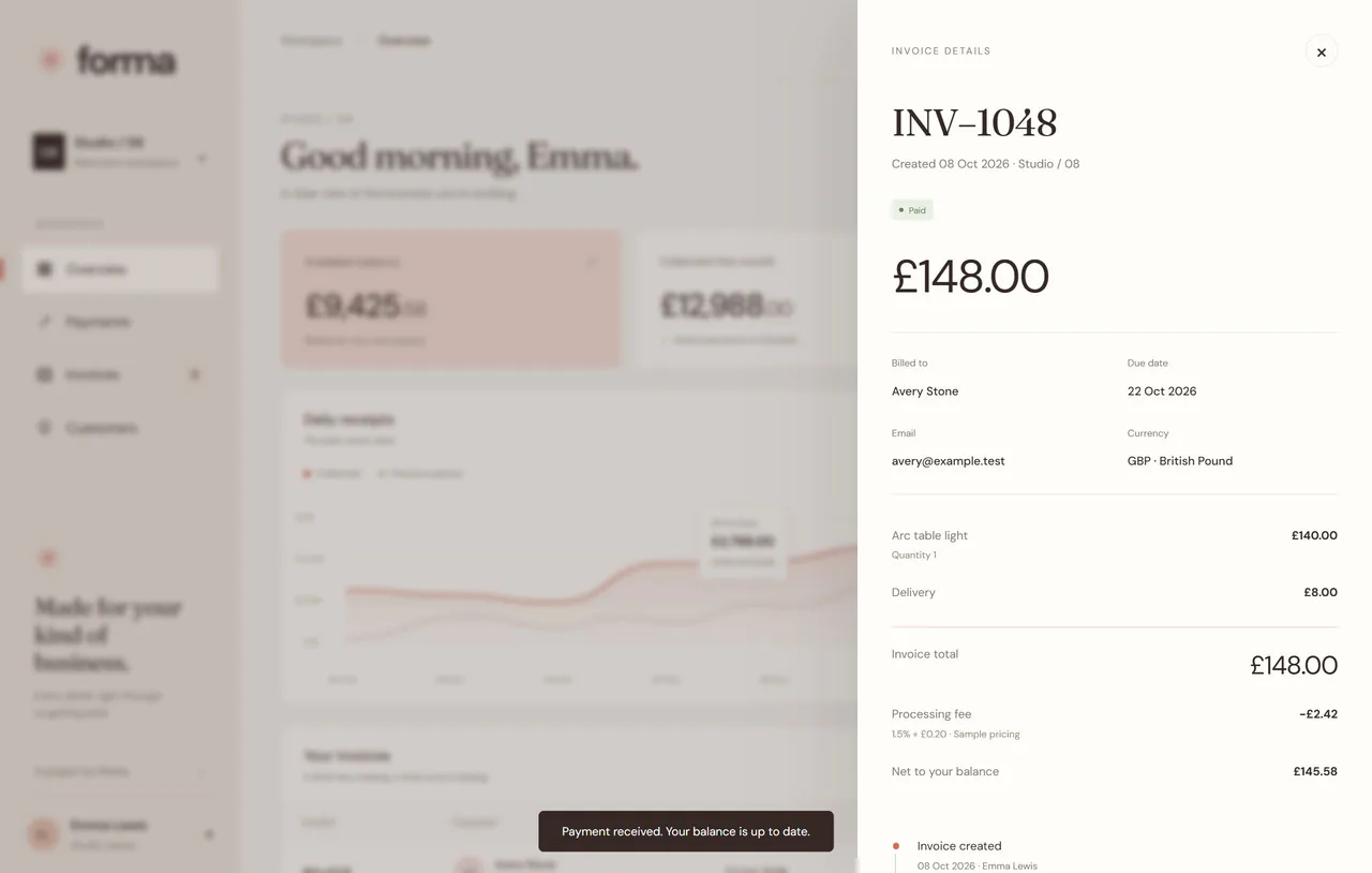 Forma paid invoice with processing fee, net proceeds and payment timeline