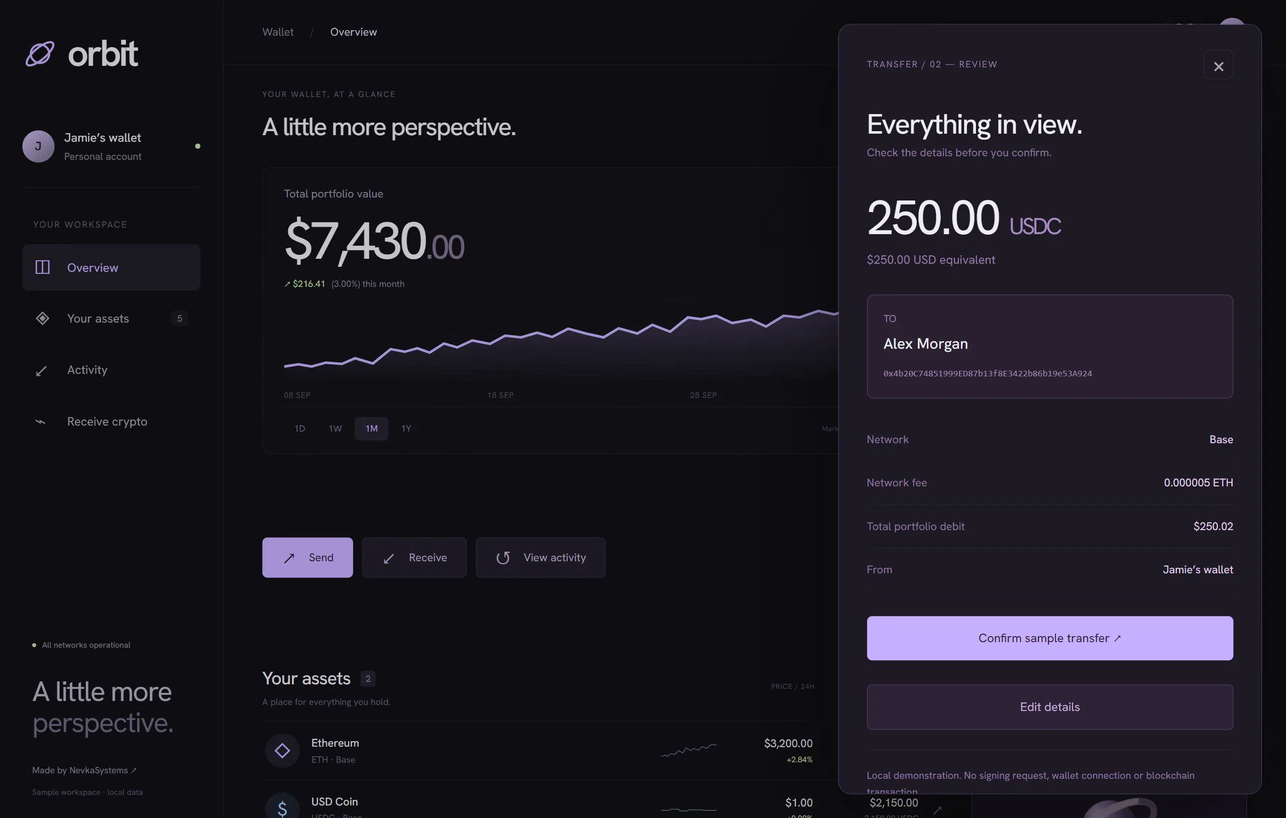 Orbit asset selection, network context and transaction review