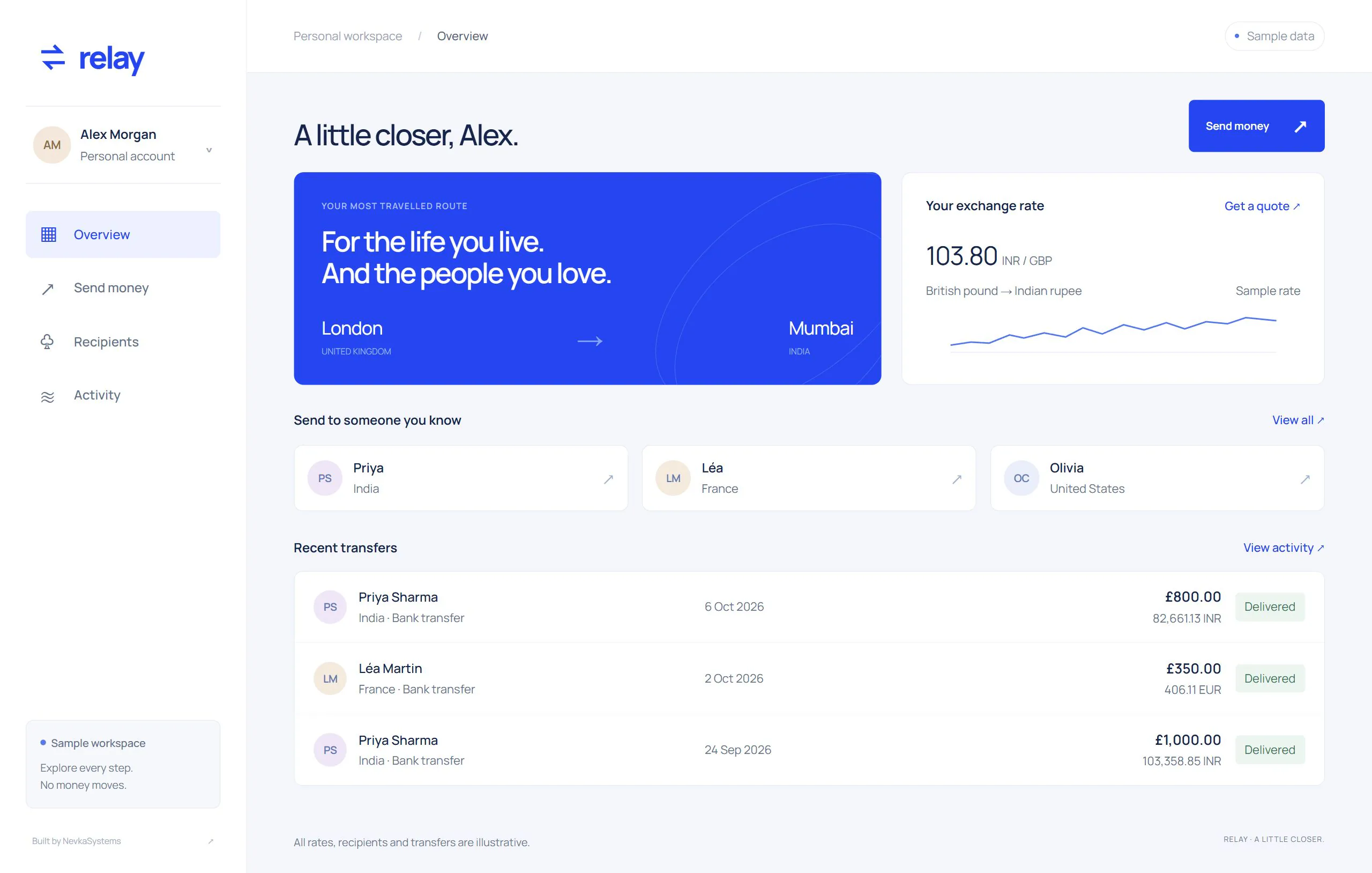 Relay — a cobalt website and a clear cross-border transfer quote